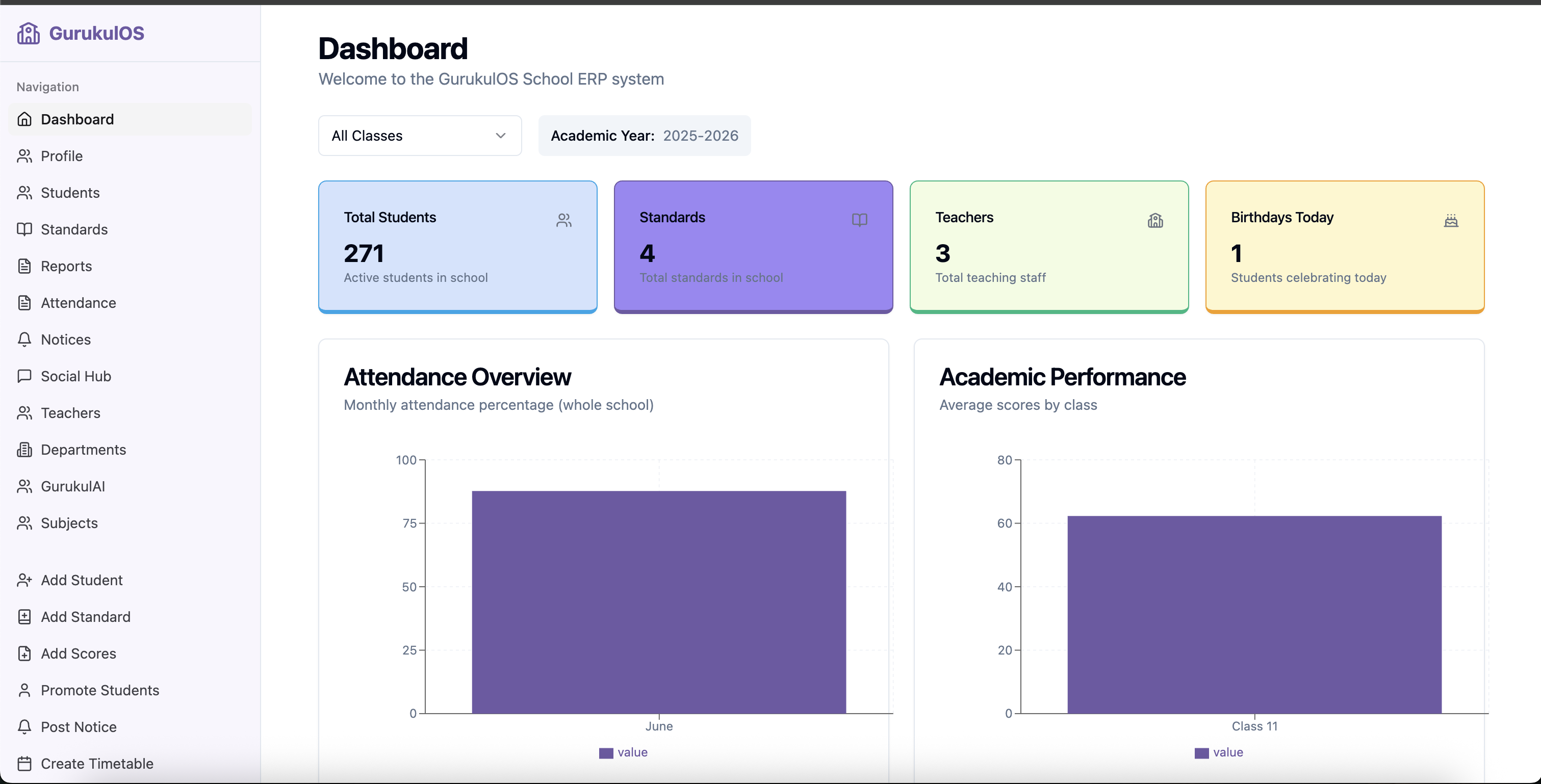 GurukulOS school management dashboard — India's best school ERP